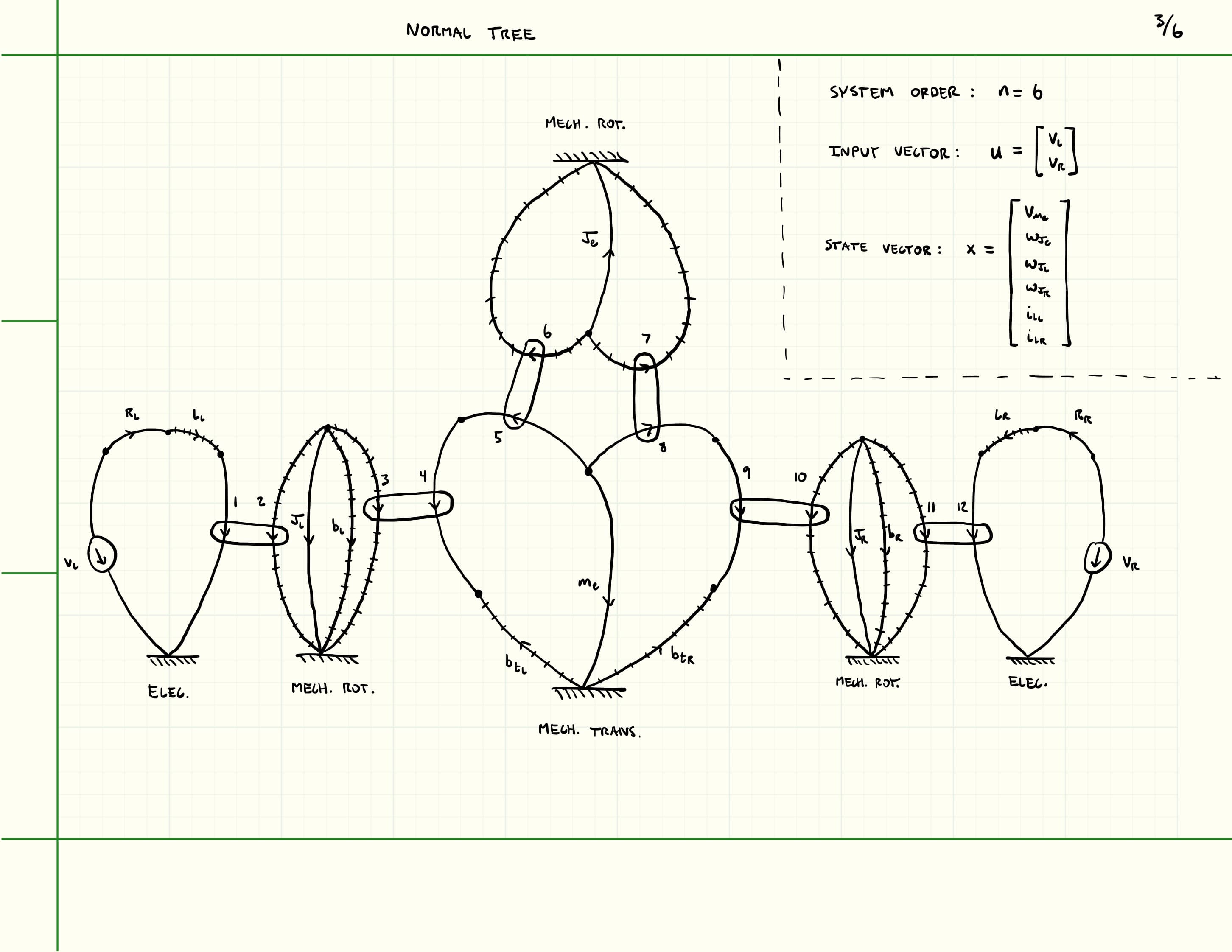 Third page of differential-drive robot hand calculations