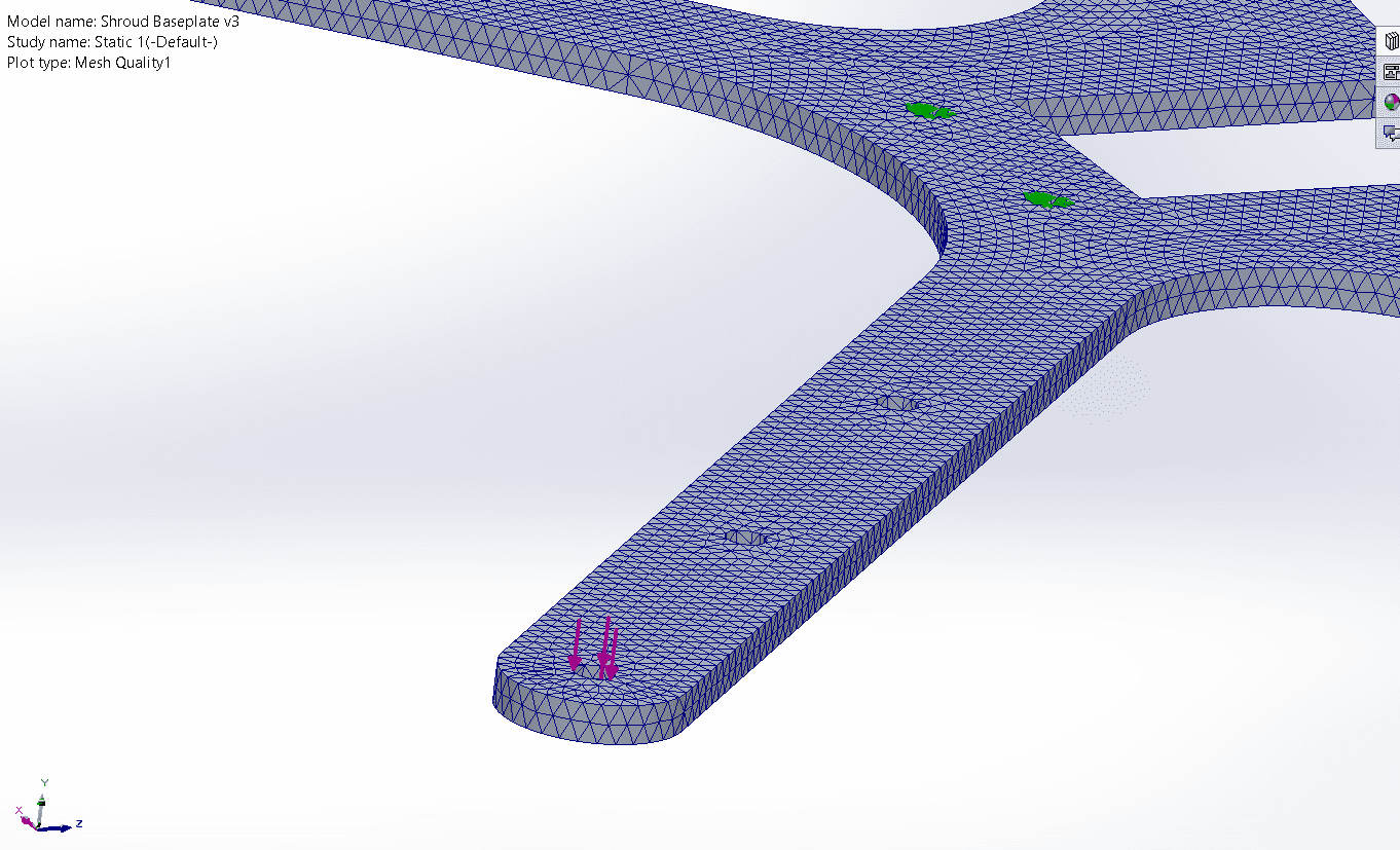 Finite element mesh used for the shroud baseplate analysis