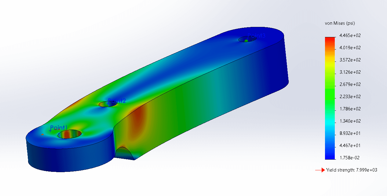 Finite element stress result for the four-point bending apparatus