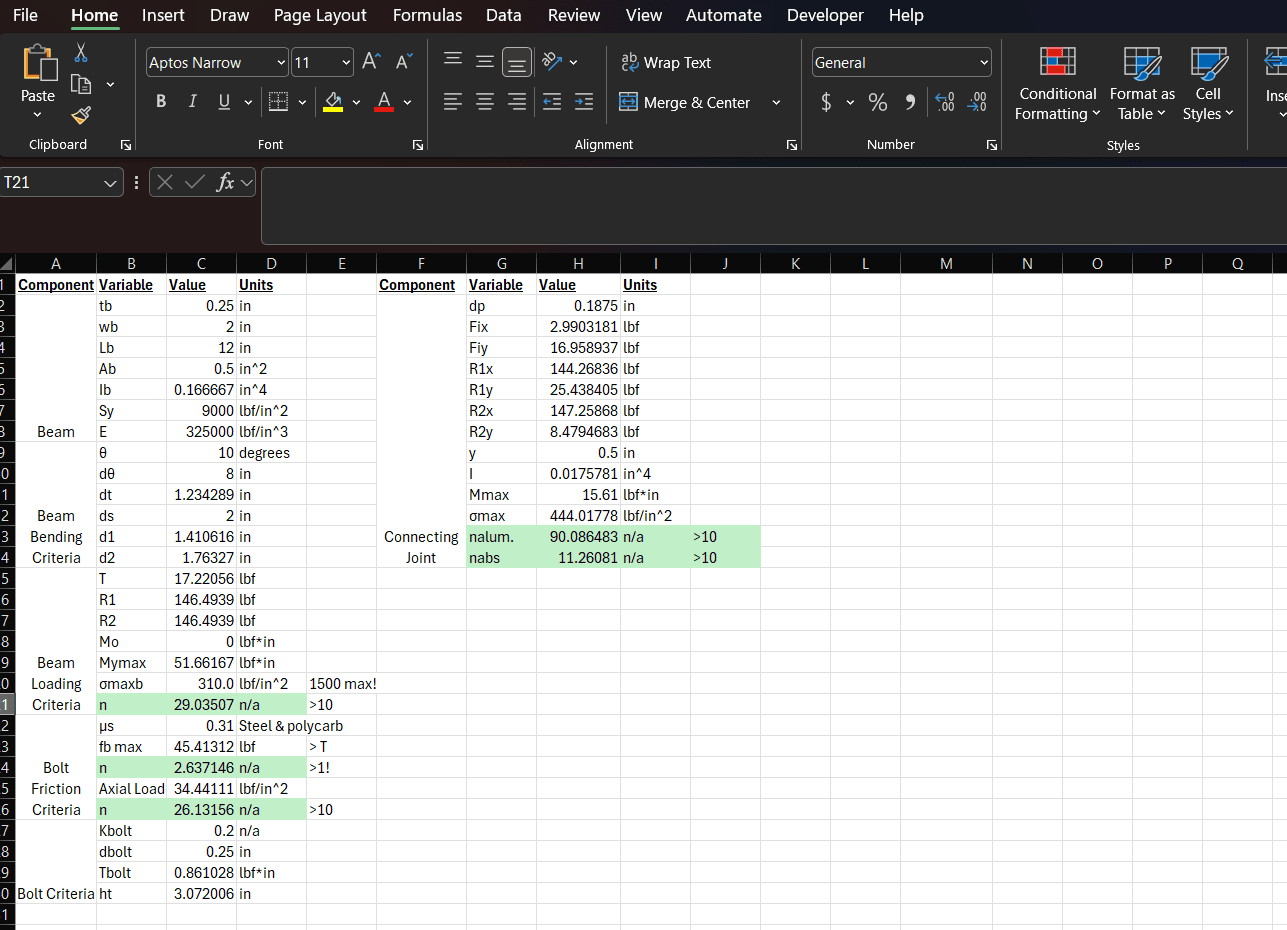 Excel design tool used to evaluate geometric configurations