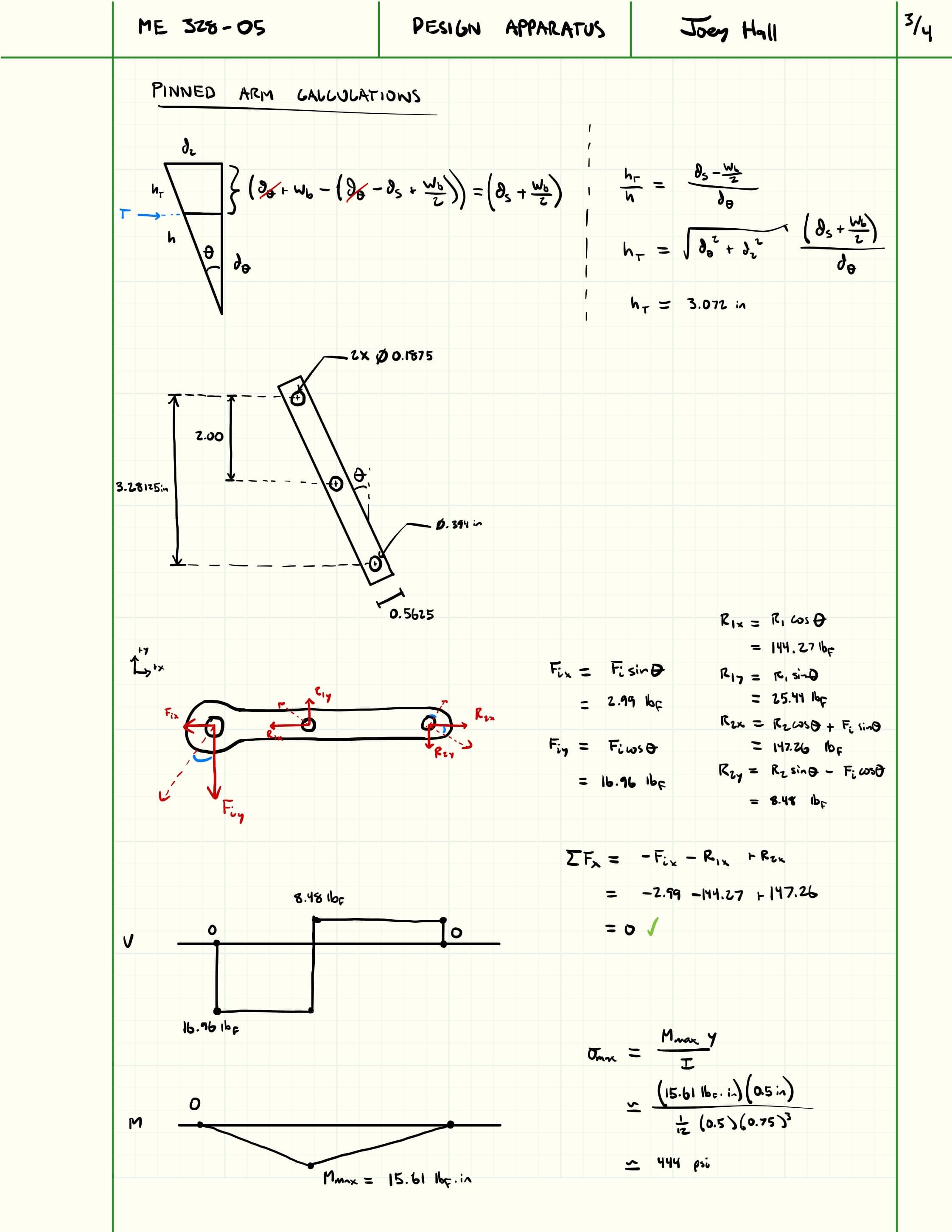 Third page of hand calculations for the four-point bending apparatus