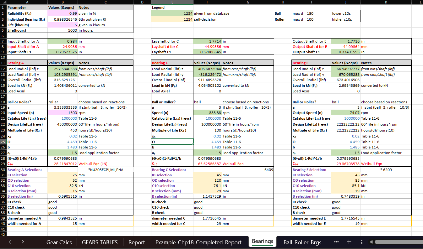 Bearing selection calculations in the transmission design tool