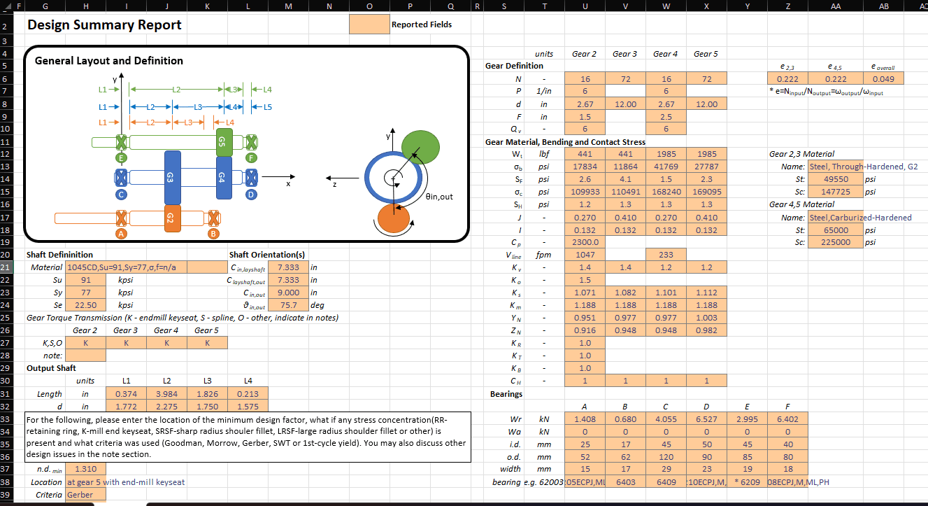 Transmission design tool Excel workbook