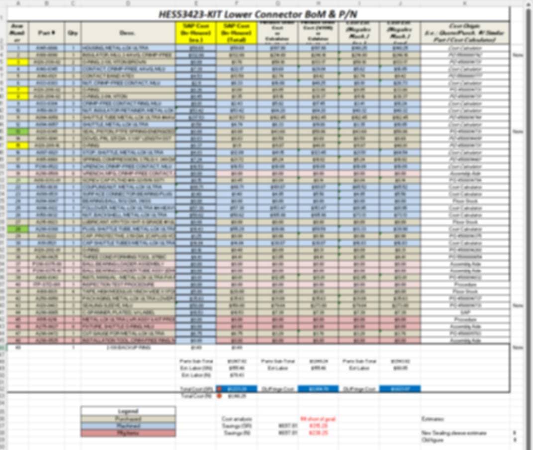 Blurred Excel cost model used to evaluate the Metal Lok Ultra Lite connector redesign