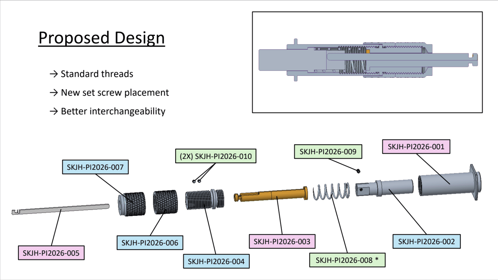 Engineering design review slide for the O-ring installation tool